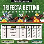 trifecta bet cost